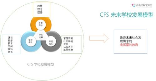 澳门精准四肖期期准免费公式|未来科技探索之旅_创新版BT.3.57