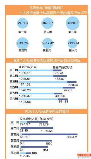 新澳天天开奖资料大全600TKS|最新研究解释落实_社交品.1.471