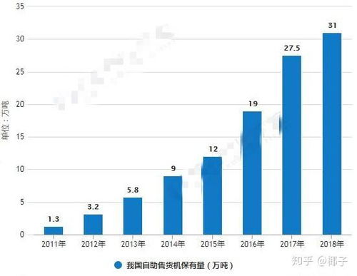 2024新澳最快最新资料|未来科技新趋势解析_稀缺版.0.535
