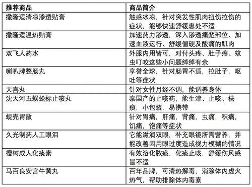 2024澳门六开奖彩查询记录|解析机构预测的实施策略_精细款.0.818