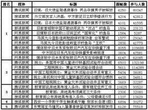 新澳精准内部码资料期期准|综合数据解释落实_eShop.9.91