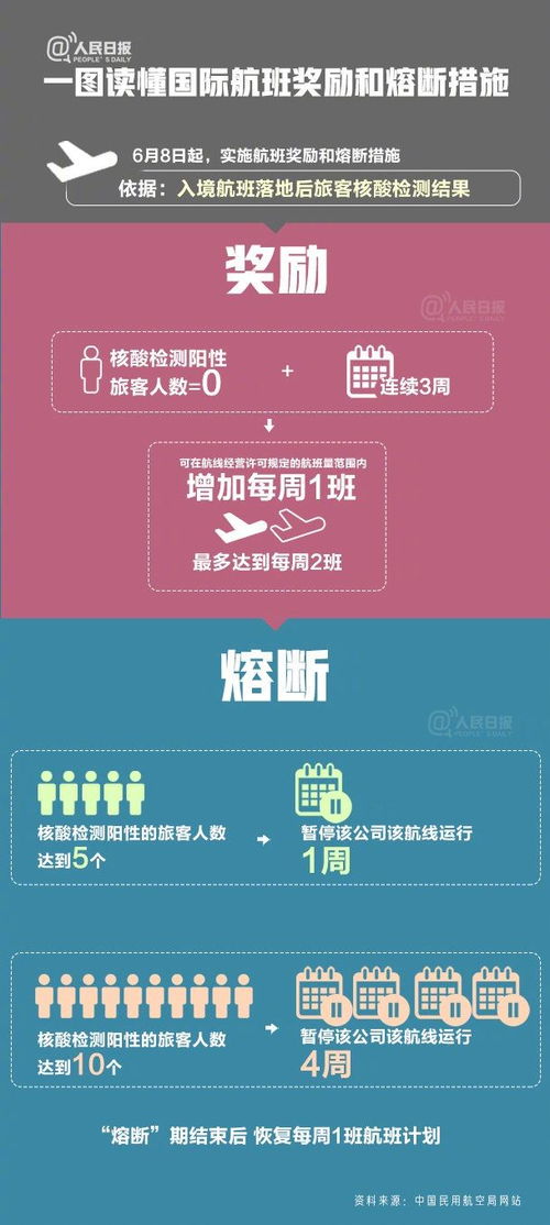 三期必出三期内必开一期|多方面的支持计划与实施_VIP0.71