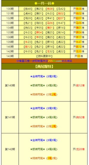 新澳门平特一肖100准|多元化方案执行策略_教育款.4.509