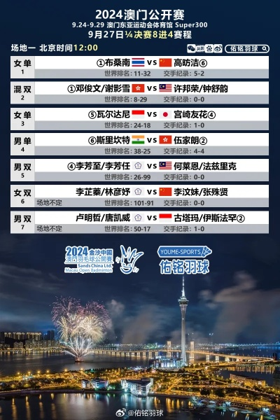 2024今晚澳门800图|深入理解各种问题的解决方案_领航集.6.934