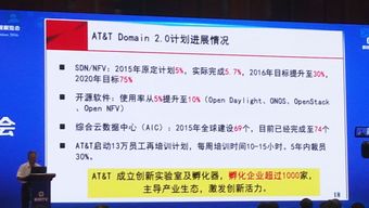 二四六玄机颡测报|探索未来科技的无限可能_HD品.5.3