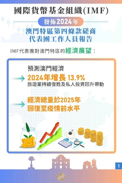 新澳门最精准正最精准|解析时代背景下的资料解读_先锋版Hdd.7.105
