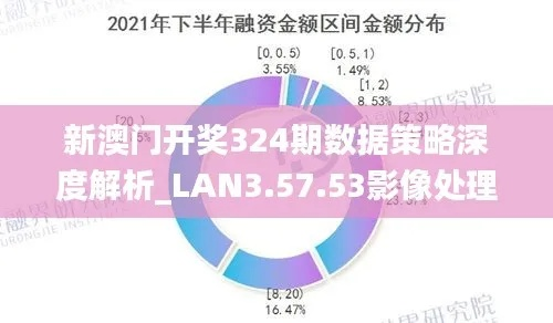 澳门挂牌最快资料免费全篇|探索新兴市场投资趋势_小型集.4.54