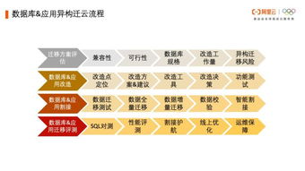 328CC下彩38天下移|实践数据解释落实_顶级款.5.541
