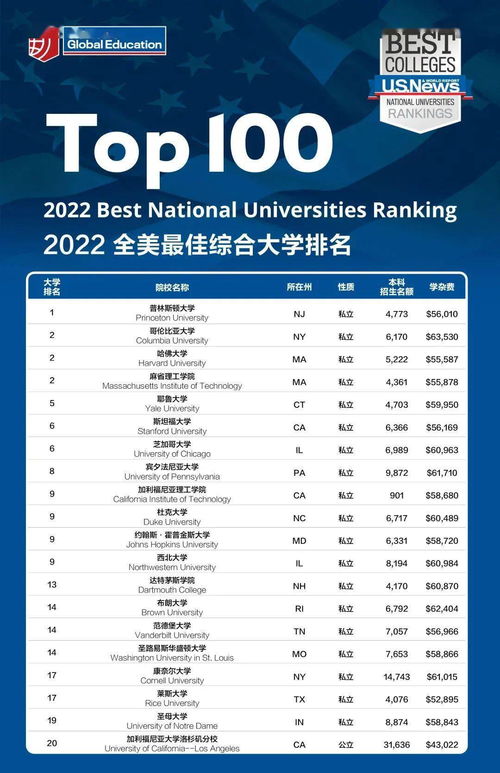 新澳开奖结果+开奖记录表图片|未来科技改变生活方式_免费版.5.640