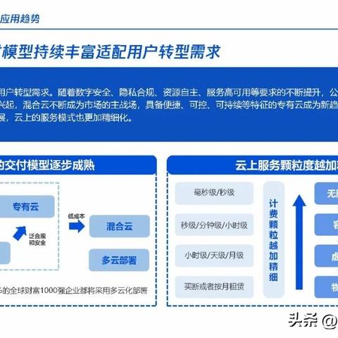 2023全年资料免费使用|前沿解答解释落实_R版.4.249