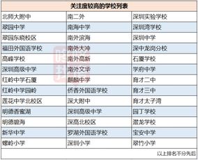 2024年新奥门31期开奖结果|专业数据解释落实_初级型.5.295