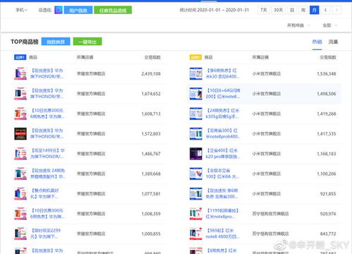 老澳门历史记录查询|专业数据解释落实_移动版Timi.8.248