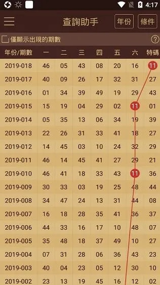 2024年新澳门天天开奖免费查询|解锁生活小技巧分享_界面版.7.681