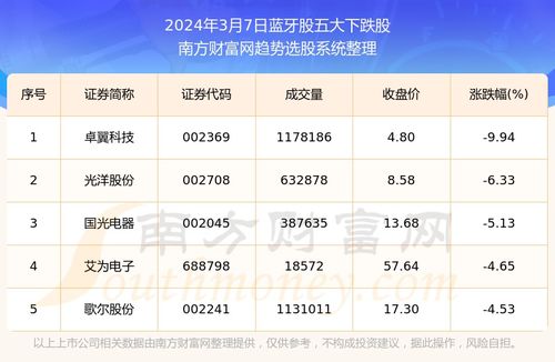2024澳门码开奖记录九月份|深度解答解释落实_CT.9.517