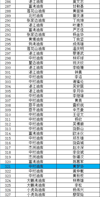 2024澳门码开奖记录九月份|深度解答解释落实_CT.9.517