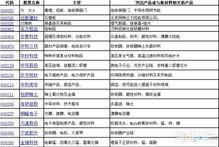 2024年新澳原料免费提供|精细分析解释落实_预备版.3.244