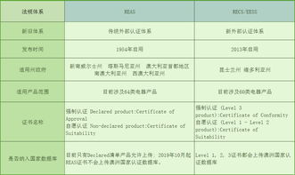 2024年新澳原料免费提供|精细分析解释落实_预备版.3.244