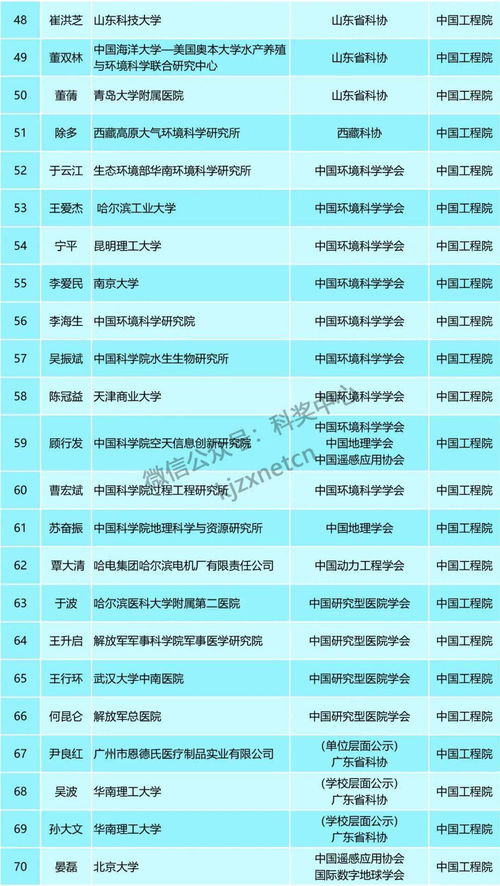 2024新澳历史开奖|广泛的关注解释落实热议_潜能集.3.384
