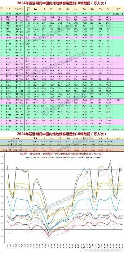 新澳六开合历史记录走势如何|实时更新解释落实_中心版.6.700