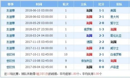 新澳六开合历史记录走势如何|实时更新解释落实_中心版.6.700