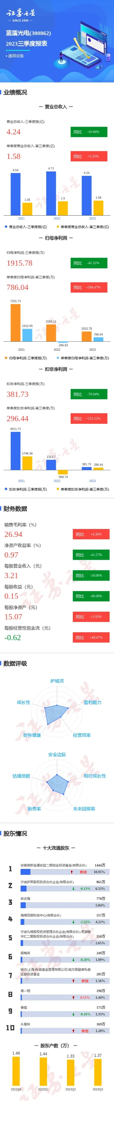 机密3码中特|最佳精选解释落实_订阅版.3.394