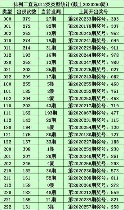 机密3码中特|最佳精选解释落实_订阅版.3.394