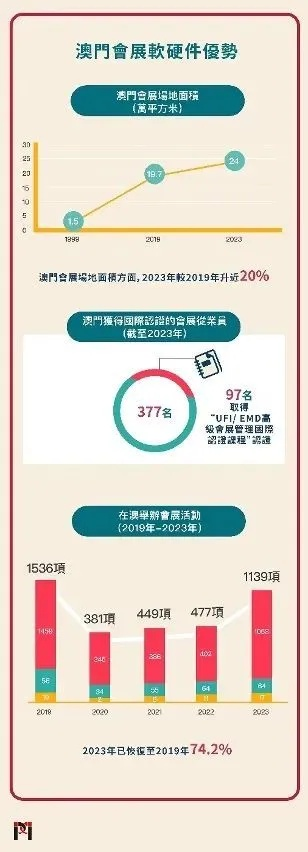 999051C0m澳门|统计数据解释落实_理财版.3.179