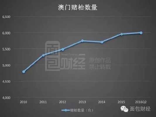 999051C0m澳门|统计数据解释落实_理财版.3.179