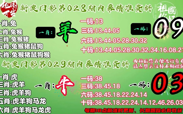 澳门100%最准一肖|统计解答解释落实_水晶集.7.736