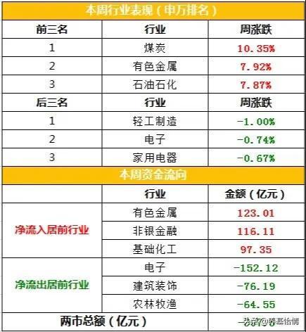 2024新澳天天开好彩大全78期|可靠数据解释落实_弹性款.2.313