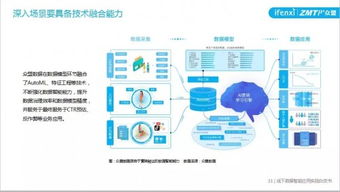 新澳最新最快资料大全|实地分析解释落实_实况品.9.173