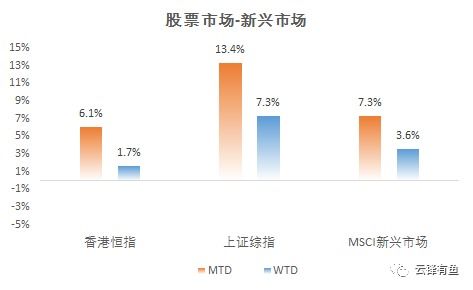澳门正版资料大全免费大全14|探索新兴市场投资趋势_T.0.189