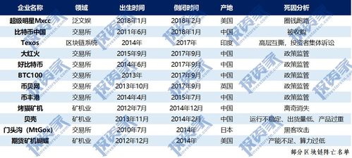 澳门三中三号码查询|统计分析解释落实_过度集.1.955