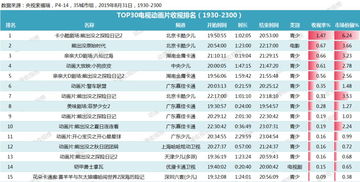 2024澳门特马今晚开奖图表|全面解答解释落实_探险集.1.316