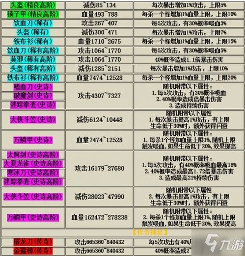 2024澳门特马今晚开奖图表|全面解答解释落实_探险集.1.316