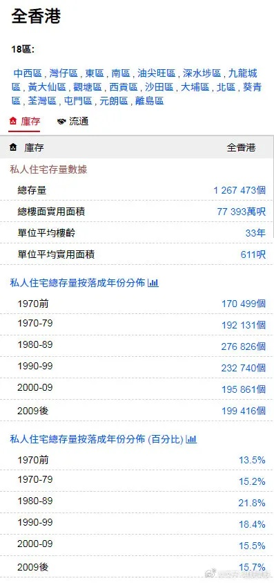 香港公开资料免费大全网站|深入解答解释落实_先锋版IP.0.921