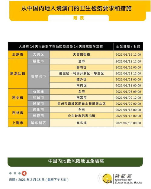 2024新澳门今晚开奖结果+开奖|现象解答解释落实_预售版.0.588
