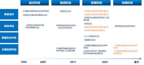 2024新奥马新免费资料|实践验证解释落实_实现型.8.94