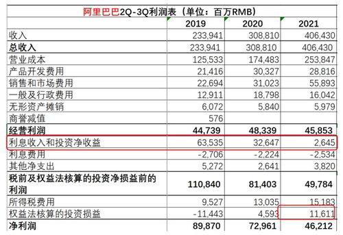 澳门三码三码精准黄大仙|分析与解释成语的收益与意义_快捷制.1.543