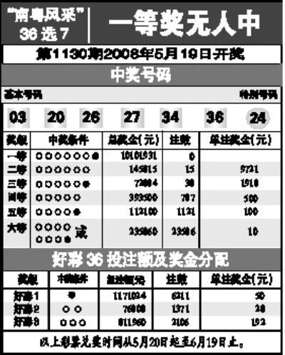 7777788888王中王中王开奖号|掌握生活小窍门一步到位_R版.6.927