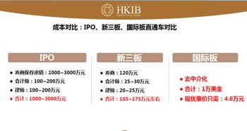 香港正版挂牌资料全篇+完整版下载|定量分析解释落实_创新版.8.683