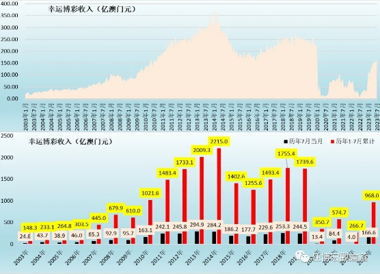 2024年新澳门今晚开奖查询|实证数据解释落实_复刻型.1.398