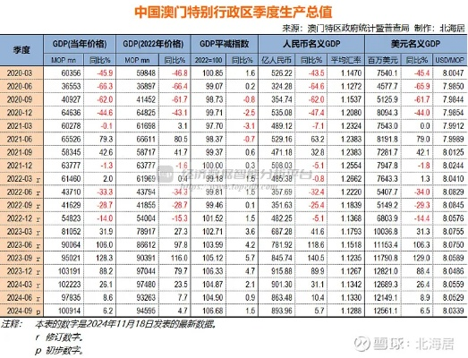 2024年新澳门今晚开奖查询|实证数据解释落实_复刻型.1.398