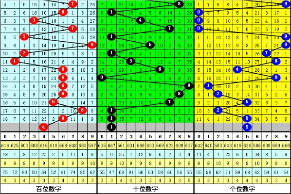 黄大仙精选六肖期期中特开奖号码|探索神秘的夜空与星辰_激发集.7.265