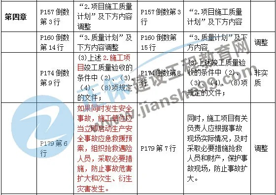 24年资料免费资料|深度解答解释落实_简易制.1.818