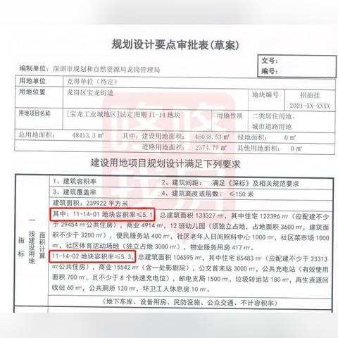 凤凰论坛免费资料大全|探索未来科技无限可能_NE版.3.631