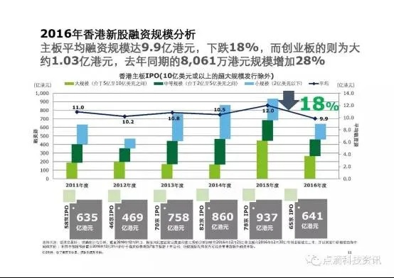 香港正版挂牌资料全篇+完整版下载|探索城市发展新机遇_创新版8.118