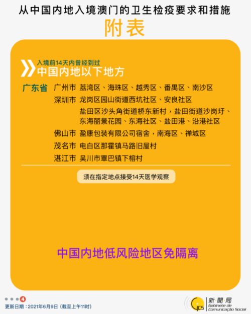 旧澳门2024正版资料免费公开|探索新趋势掌握未来资讯_智慧版SIP.0.897