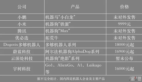香港特马今晚开奖|科学依据解释落实_X.2.168