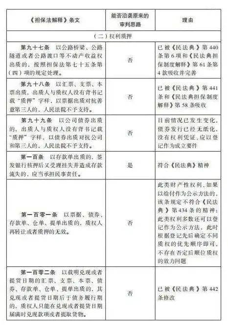 新澳内部资料精准免费|权威研究解释落实_uShop.0.907